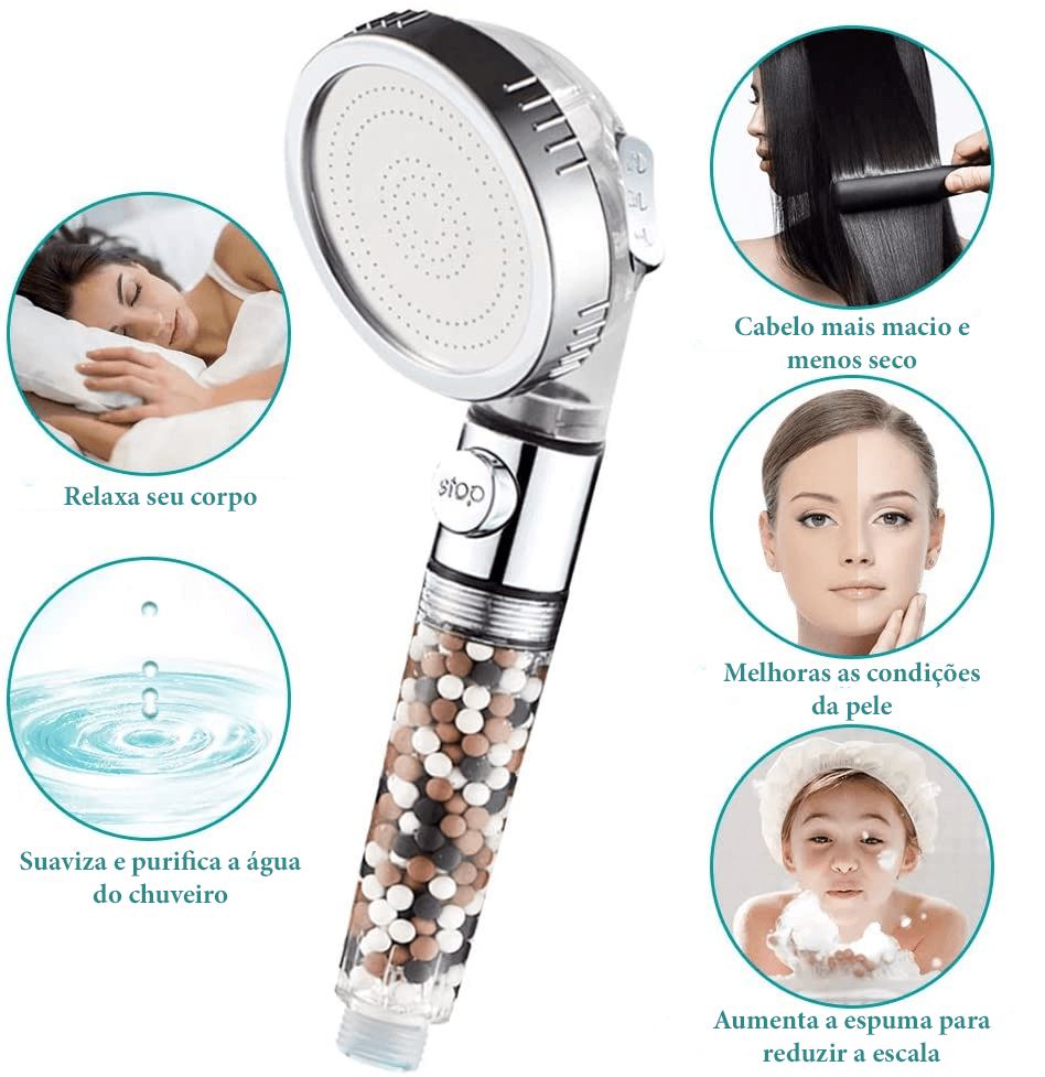 Chuveiro de Alta Pressão com Filtragem Iônica Modern Shower